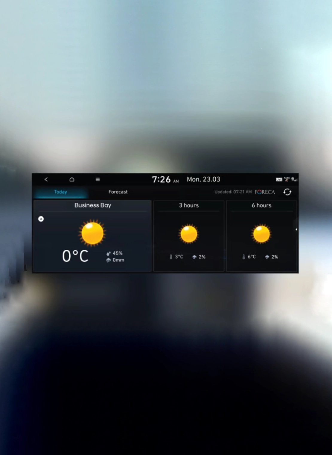 Weather Forecast